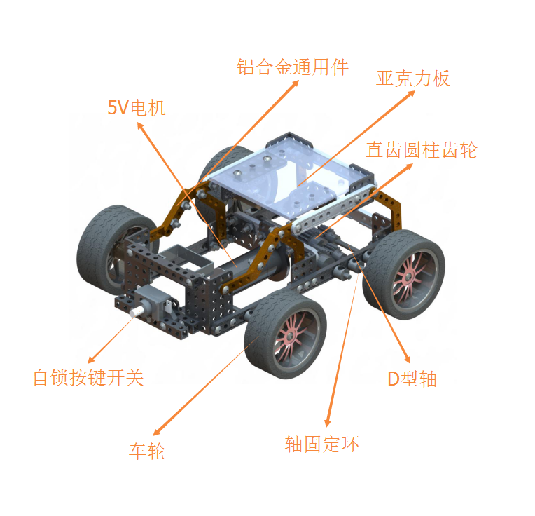 疾驰飞车(图1)